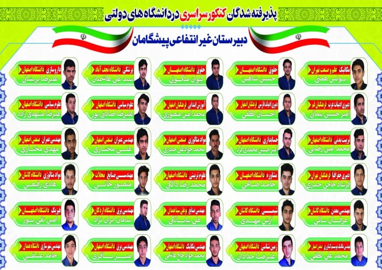 کنکوریهای برتر و رتبه های برتر قرآنی فرهنگی هنری دبیرستان