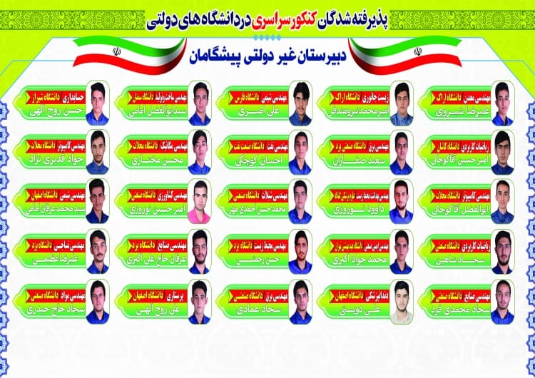 تصویر مقاله